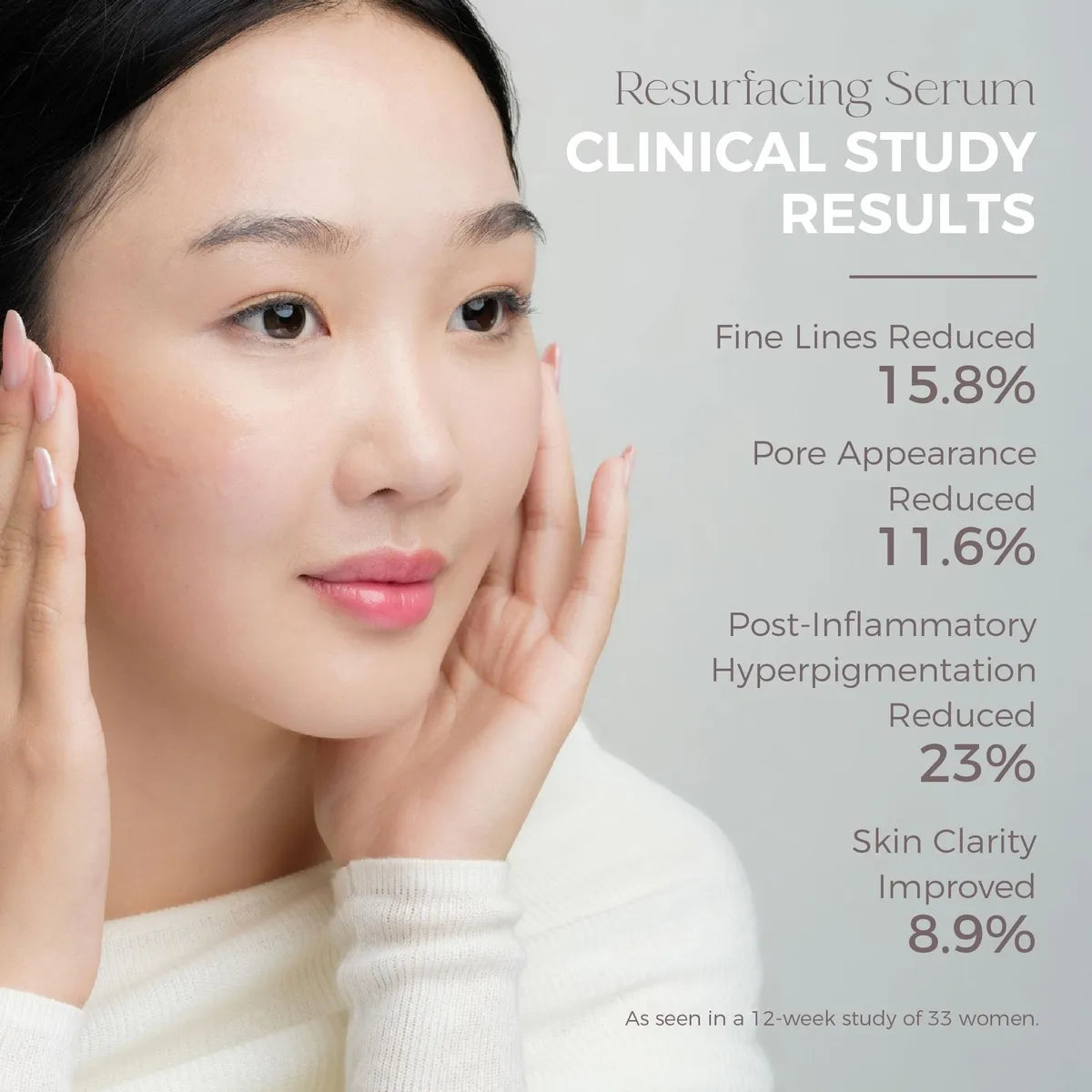 Resurfacing 4-in-1 Serum